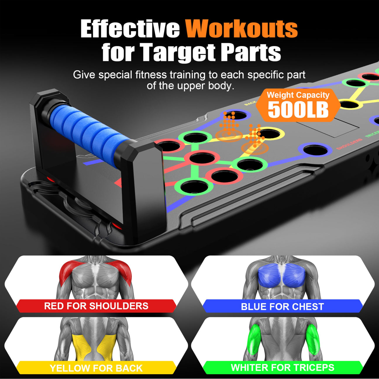 Harme Pushup Board